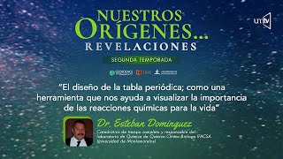 EL DISEÑO DE LA TABLA PERIÓDICA